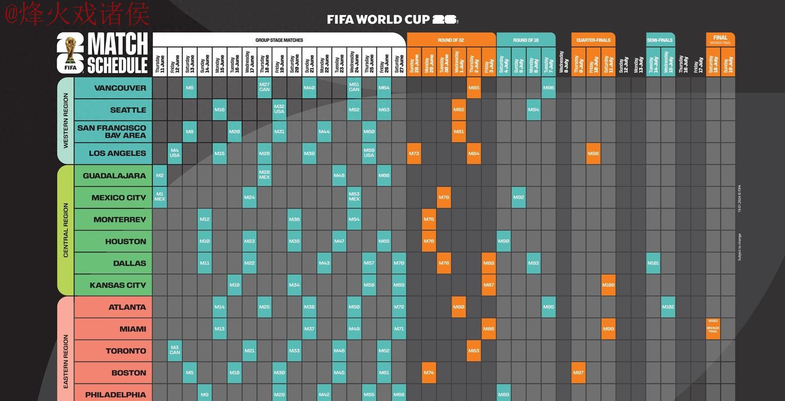 2026年世界杯盘口网站全攻略 2026年世界杯盘口网站全攻略