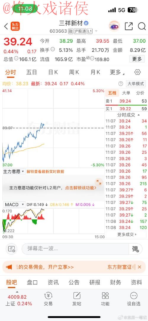 揭秘世界杯盘口平台热门趋势分析 揭秘世界杯盘口平台热门趋势分析